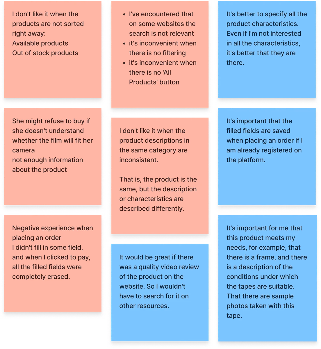 Sticky notes with quotes from the user interviews, in two colours. They say that products are not sorted right away, that search is not relevant and filtering is missing, that all product characteristics should be specified, that it is unclear whether a film fits the camera, that descriptions in the same category are inconsistent, that filled fields are erased after an error, that a quality video review is missing, and that sample photos taken with the film are important.