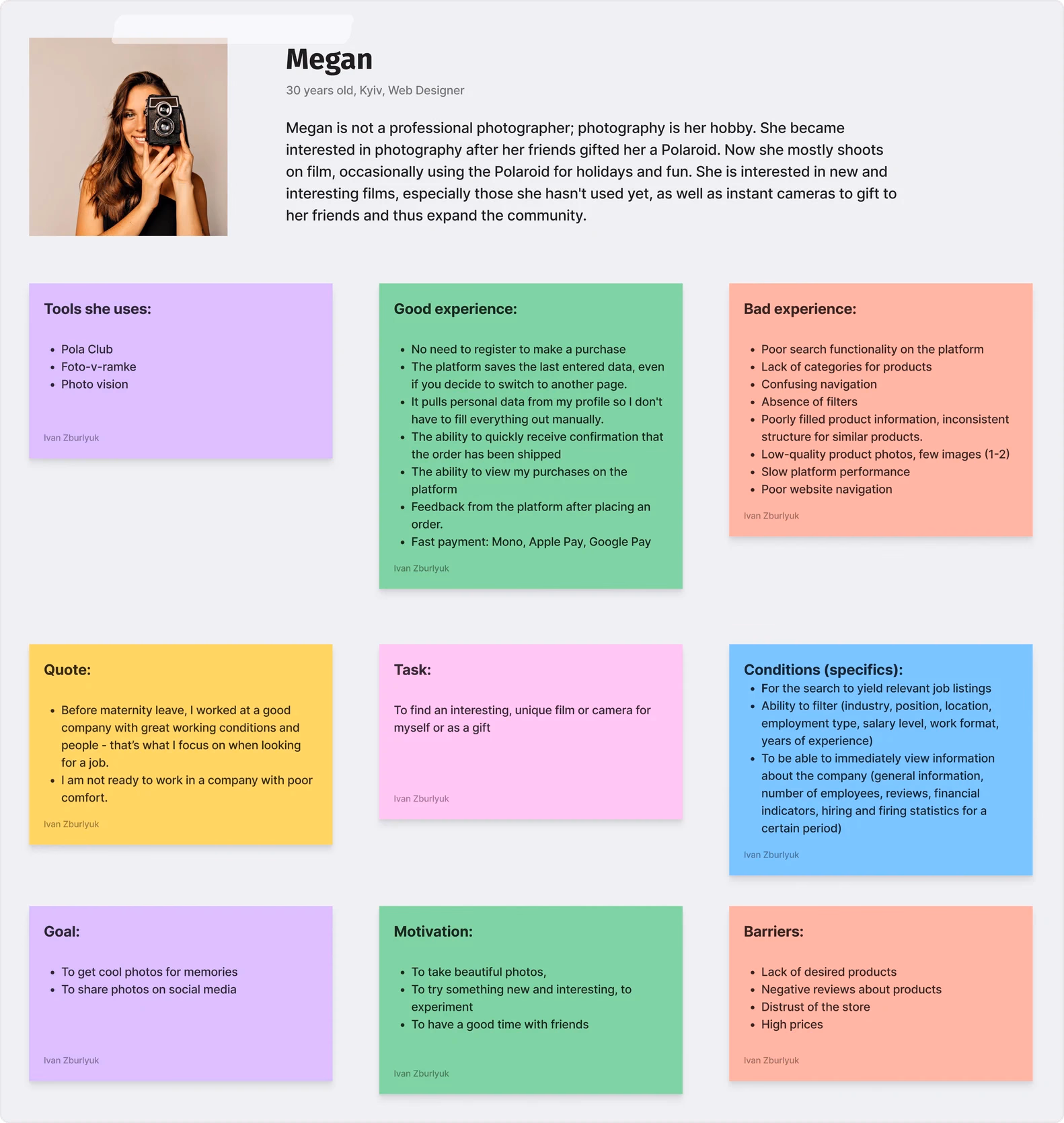 The persona board for Megan, a 30-year-old web designer from Kyiv who photographs as a hobby. Colour-coded notes list the tools she uses, good and bad experiences, a quote, her task, conditions, goals, motivation and barriers.