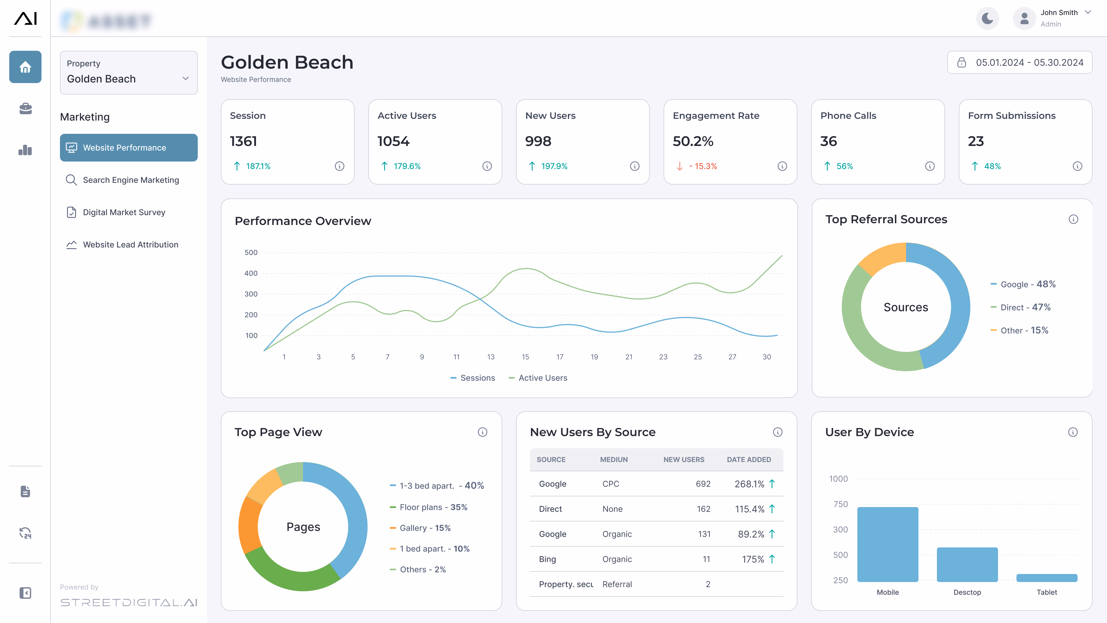 The redesigned light-theme dashboard for the property Golden Beach: metric cards, a line chart, two donut charts, a table and a bar chart in the new blue and green chart palette.