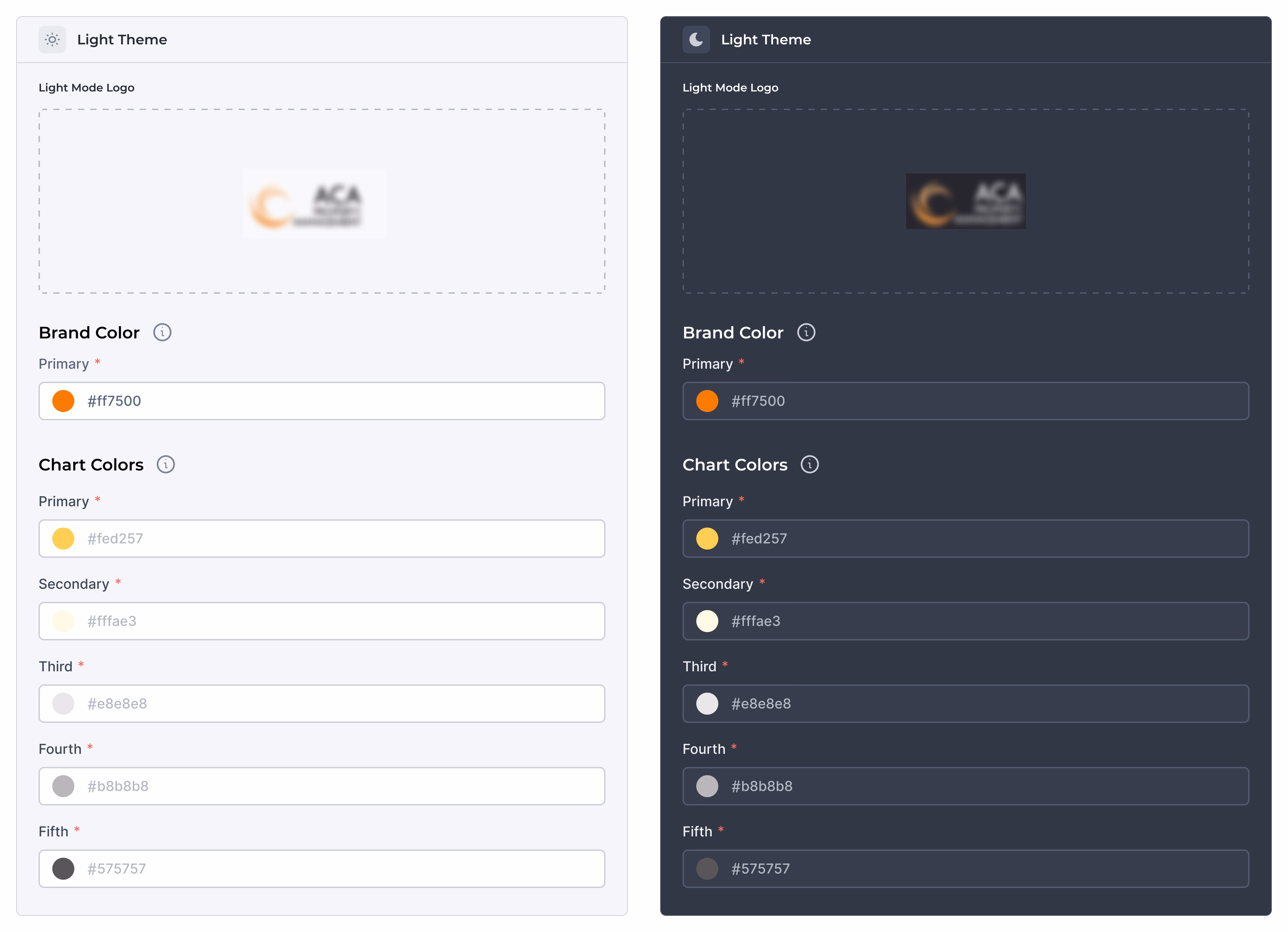 Before: the personalization screen with colors chosen by a user. The chart colors are pale yellow and gray, which give very low contrast on both the light and the dark panel.